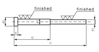Metric-Hardened Step-Pins